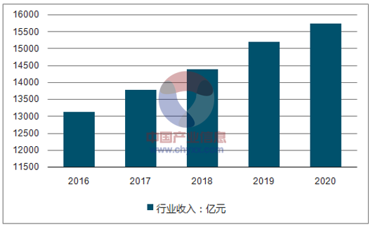 金年会金字招牌信誉至上