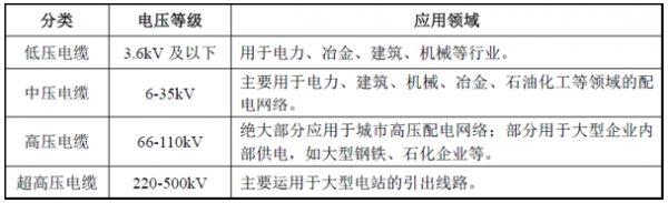 金年会金字招牌信誉至上