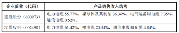 金年会金字招牌信誉至上