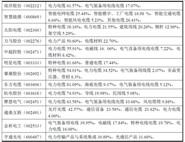 金年会金字招牌信誉至上